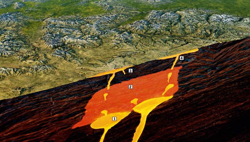 Naturgewalten: Unter dem Yellowstone-Nationalpark im Nordwesten der USA liegt in rund acht Kilometer Tiefe eine mächtige, zweigeteilte, trichterförmige Magmakammer (1), die sich jedes Jahr vergrößert und über der das Gestein weiträumig glüht (2). Hier schlummert ein Supervulkan, dessen Ausbruch jede bislang in der Historie beschriebene Eruption bei Weitem übertreffen würde. Geologen registrieren beunruhigende Signale. Unter dem Druck des Magmas hat sich die Erdoberfläche in jüngster Zeit immer wieder angehoben: bis zu sechs Zentimeter jährlich. Direkt unter der Oberfläche haben sich der Mallard-Lake-Dome (3) und der Sour-Creek-Dome (4) - erstarrte Lavaströme - gebildet Naturgewalten: Unter dem Yellowstone-Nationalpark im Nordwesten der USA liegt in rund acht Kilometer Tiefe eine mächtige, zweigeteilte, trichterförmige Magmakammer (1), die sich jedes Jahr vergrößert und über der das Gestein weiträumig glüht (2). Hier schlummert ein Supervulkan, dessen Ausbruch jede bislang in der Historie beschriebene Eruption bei Weitem übertreffen würde. Geologen registrieren beunruhigende Signale. Unter dem Druck des Magmas hat sich die Erdoberfläche in jüngster Zeit immer wieder angehoben: bis zu sechs Zentimeter jährlich. Direkt unter der Oberfläche haben sich der Mallard-Lake-Dome (3) und der Sour-Creek-Dome (4) - erstarrte Lavaströme - gebildet