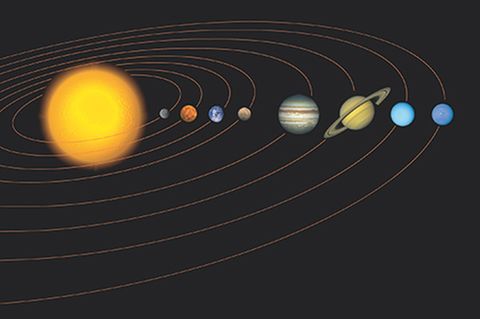 Unser Sonnensystem: Astronomie Für Kinder - [GEOLINO]