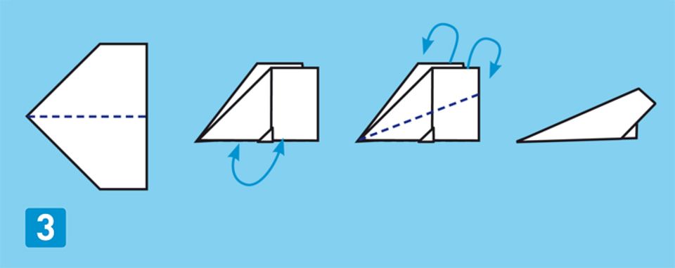 Bauanleitung: Papierflieger basteln - Anleitungen für viele Modelle