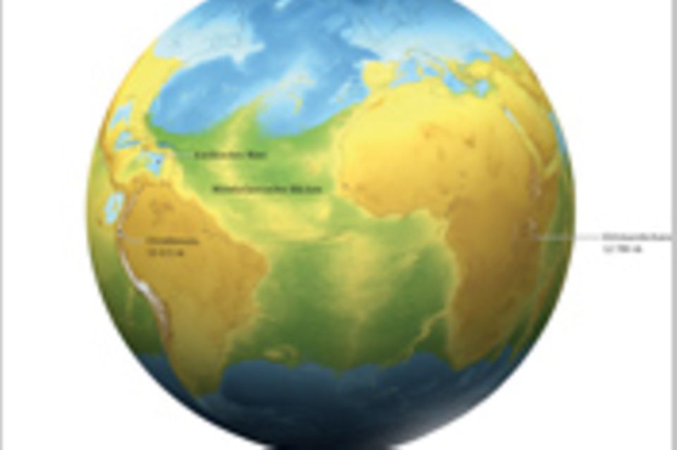 Weltspiel: Ungedrehter Planet