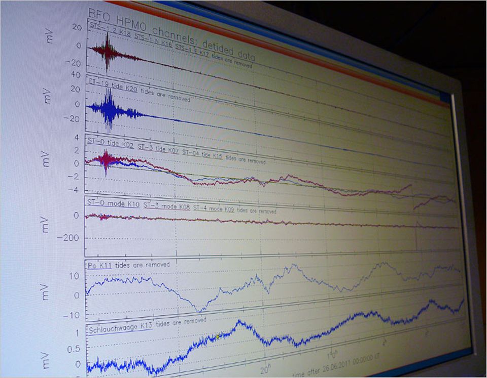 Geophysik: Am Computer werden einzelne Schwingungen ausgewertet. Auf dem Bildschirm sind die von den Gezeiten verursachten Bewegungen zu sehen Geophysik: Am Computer werden einzelne Schwingungen ausgewertet. Auf dem Bildschirm sind die von den Gezeiten verursachten Bewegungen zu sehen