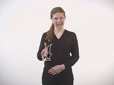 Geb rdensprache Wie Sie Funktioniert GEOLINO geb-rdensprache-wie-sie-funktioniert-geolino
