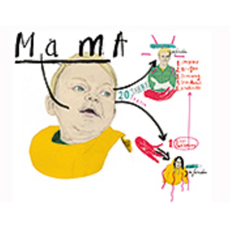 Charakterbildung: Die Persönlichkeit stärken