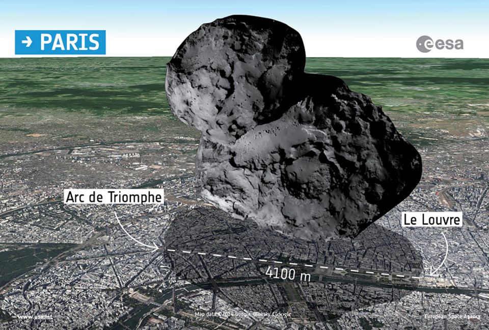 Raumsonde Rosetta: Die Illustration zeigt, wie groß "Tschuri" im Vergleich zu einer Großstadt wie Paris ist Raumsonde Rosetta: Die Illustration zeigt, wie groß "Tschuri" im Vergleich zu einer Großstadt wie Paris ist