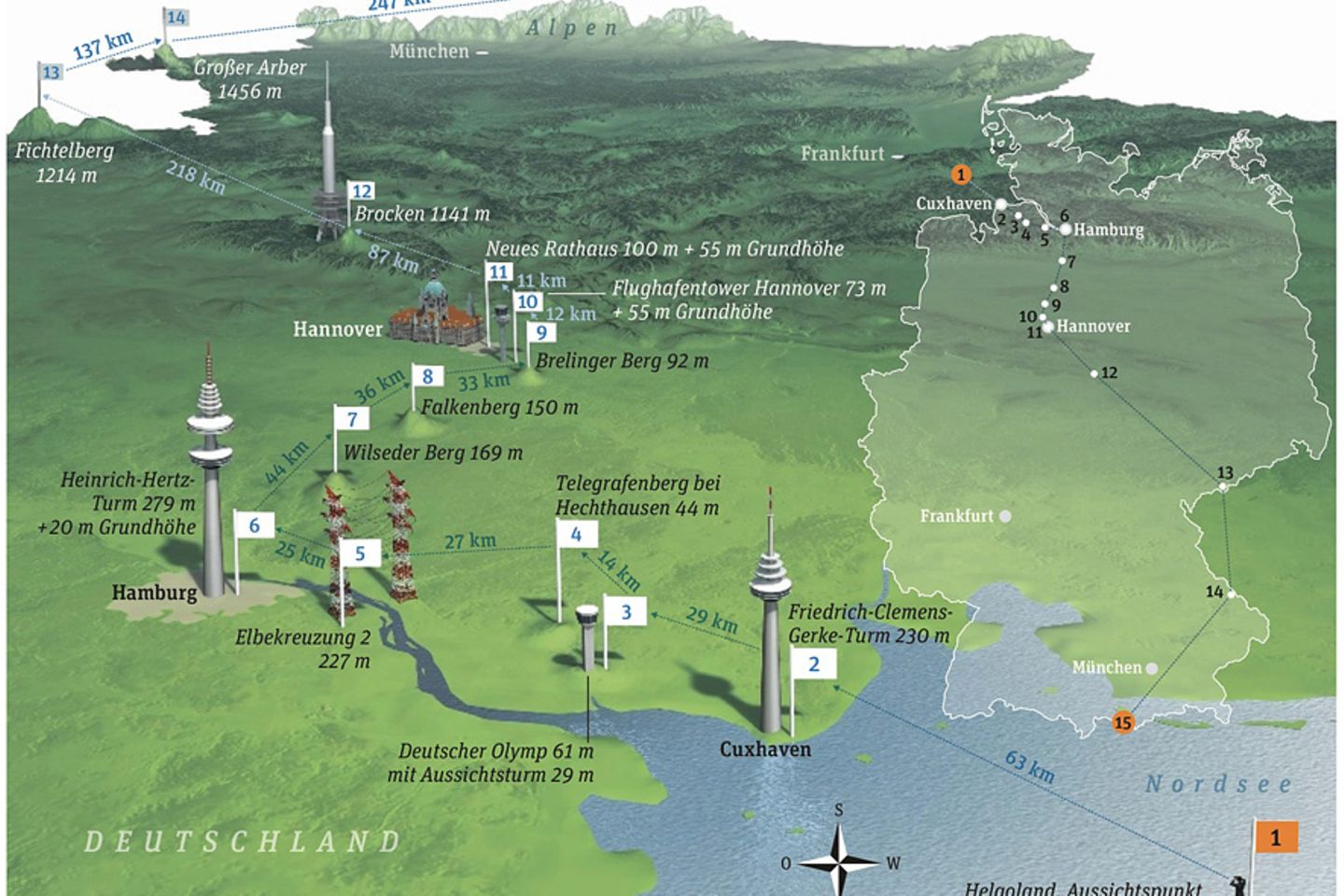 mit so wenigen menschen kann man von der nordsee bis zu den alpen gucken geo