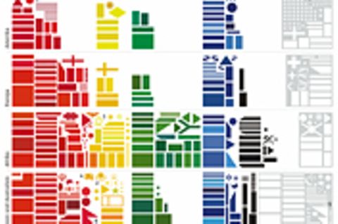 Weltspiel: Flaggen Ordnung - alles auf Rot