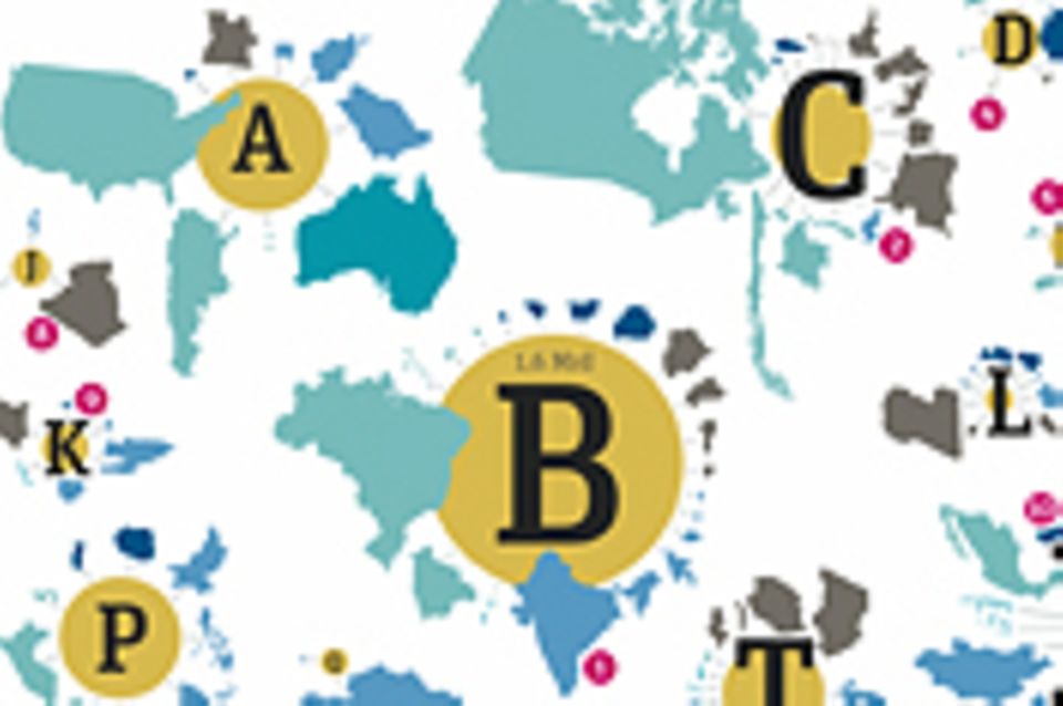 Weltspiel: Das Alphabet der Staaten