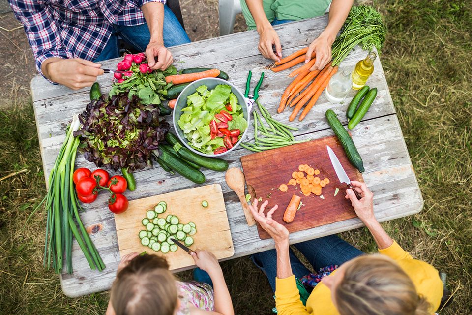 Vegetarische Ernährung: Was, wenn wir alle Vegetarier wären?