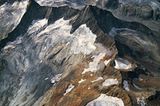 Gruebengletscher, Schweiz