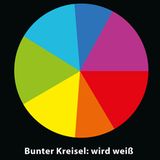 Licht: Basteltipp: Kreisel - Bild 4