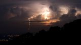 Gewitter