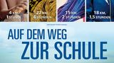 Kino: Kinotipp: Auf dem Weg zur Schule - Bild 2