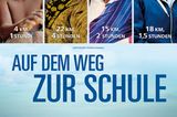 Kino: Kinotipp: Auf dem Weg zur Schule - Bild 2