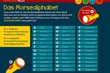 App: GEOlino-App: Nix wie raus - Bild 6