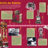 Roboter: GEOlino Extra: Roboter - Bild 2