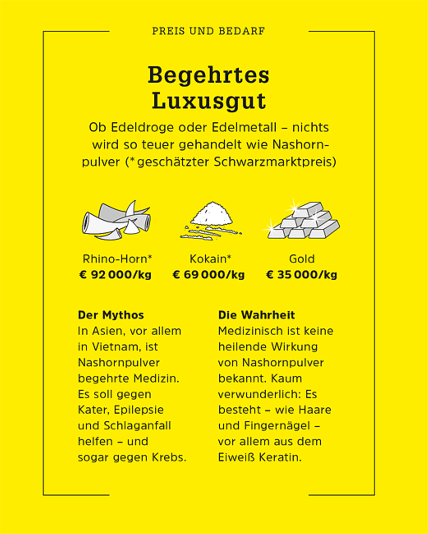 Handelswert