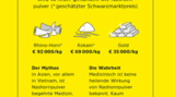 Handelswert