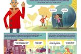 Zukunft: Comic: Zu Besuch bei den Robotern der Zukunft - Bild 2