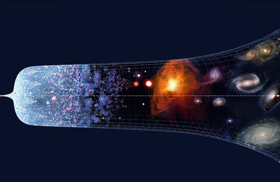 Seit dem "Urknall", der Geburt von Zeit und Raum, vor etwa 13,7 Milliarden Jahren dehnt sich das Universum wie eine gewaltige Blase aus Seit dem "Urknall", der Geburt von Zeit und Raum, vor etwa 13,7 Milliarden Jahren dehnt sich das Universum wie eine gewaltige Blase aus