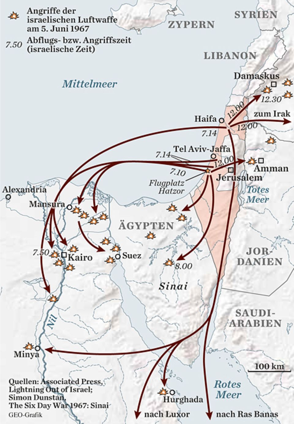 Der erste Schlag: Am Morgen des 5. Juni greifen 183 israelische Kampfjets ihre arglosen Gegner an. Damit das Radar sie nicht entdeckt, fliegen sie nur 15 Meter hoch
