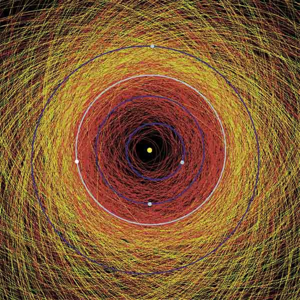 Die Darstellung des inneren Sonnensystems mit Merkur (1), Venus (2), Erde (3) und Mars (4) zeigt die Bahnen aller dort bis Anfang 2000 entdeckten Asteroiden