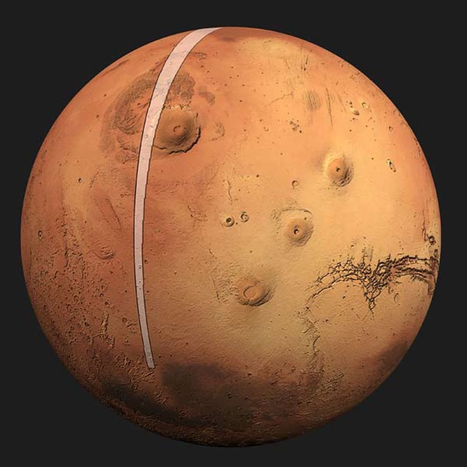 Die Umlaufbahn des "Mars Express" führt über die Pole des rotirenden Planeten. Daher überfliegt die Sonde bei jedem Umlauf einen neuen Streifen in Nord-Süd-Richtung Die Umlaufbahn des "Mars Express" führt über die Pole des rotirenden Planeten. Daher überfliegt die Sonde bei jedem Umlauf einen neuen Streifen in Nord-Süd-Richtung