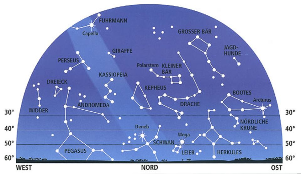 Weltall: Charles Messier erstellte das erste Verzeichnis von Sternenhaufen Weltall: Charles Messier erstellte das erste Verzeichnis von Sternenhaufen