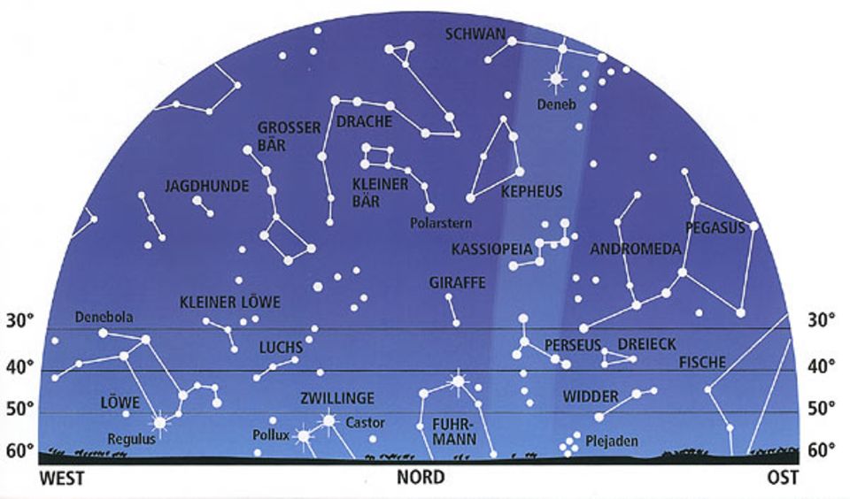 Weltall: Die Perseide gehört zu den schönsten Meteorströmen im Jahr Weltall: Die Perseide gehört zu den schönsten Meteorströmen im Jahr