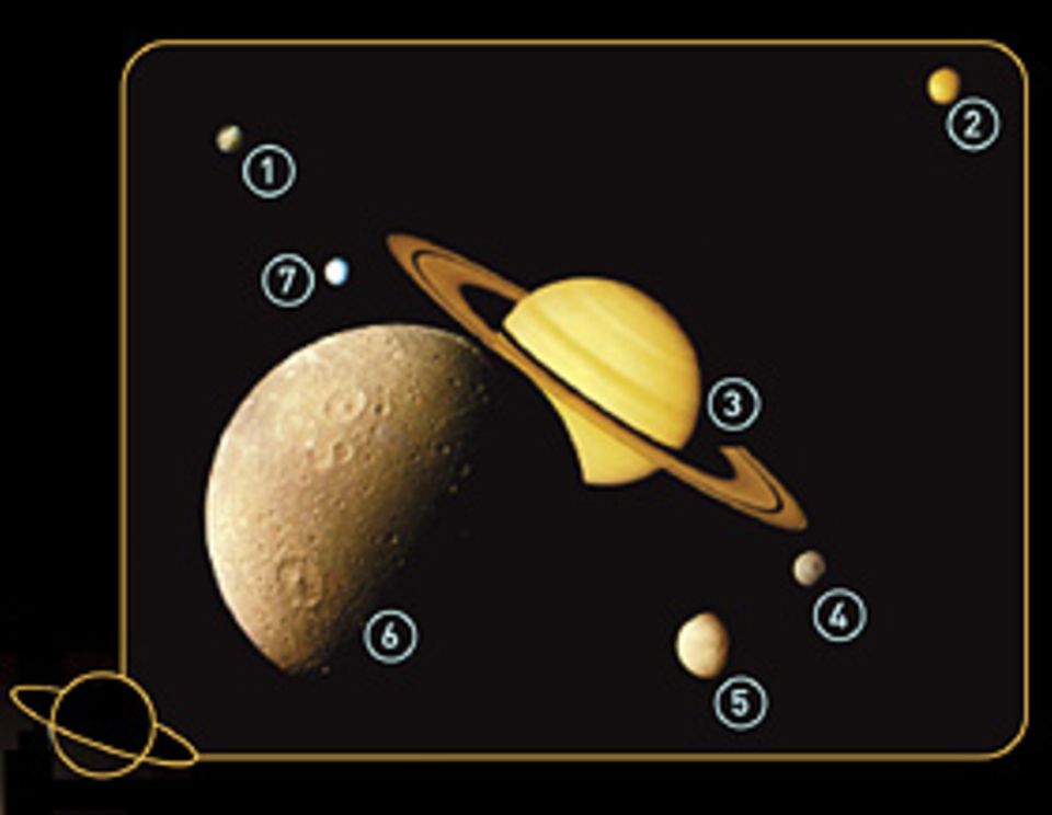 Wissenschaft: Saturn - Planet der Ringe