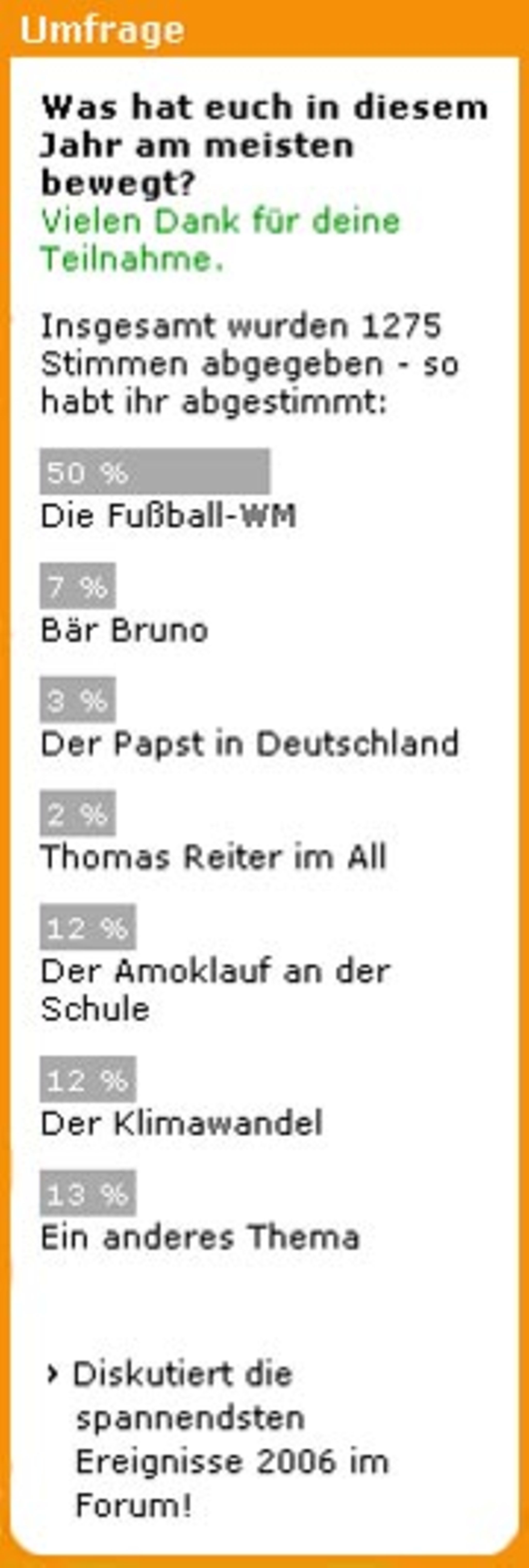 FußballWM ist euer Ereignis des Jahres 2006! [GEOLINO]