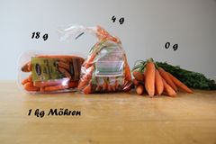 Möhren