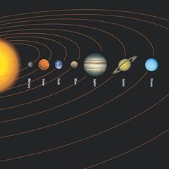 Weltraum: Unser Sonnensystem