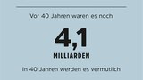 Zahlen zur Globalisierung