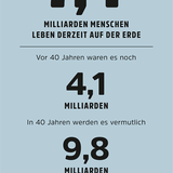 Zahlen zur Globalisierung