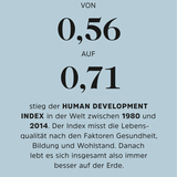 Zahlen zur Globalisierung