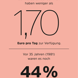 Zahlen zur Globalisierung