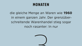 Zahlen zur Globalisierung