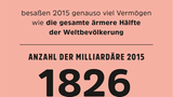 Zahlen zur Globalisierung