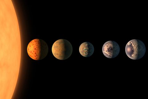 Exoplaneten Trappits