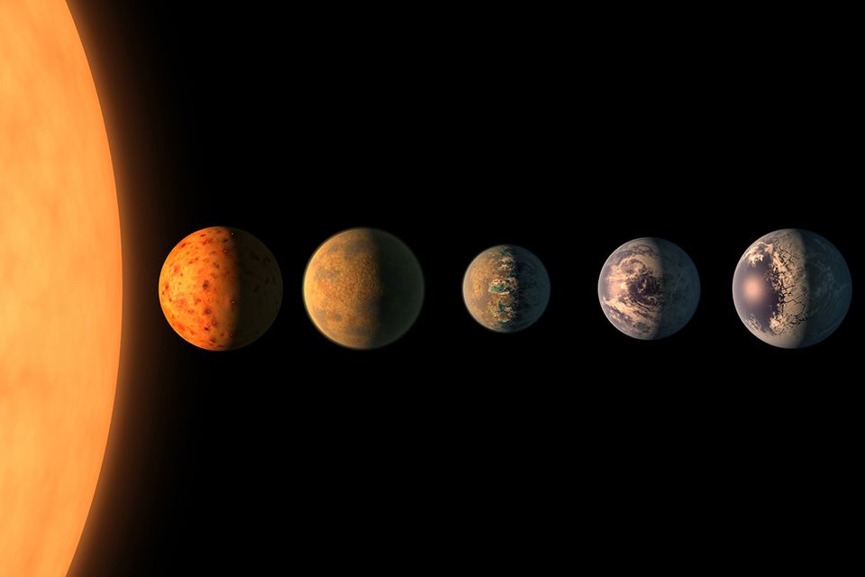 Exoplaneten Trappits