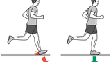 Stilberatung Joggen Stilberatung Joggen