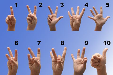 Gebärdensprache: Wie sie funktioniert - [GEOLINO]