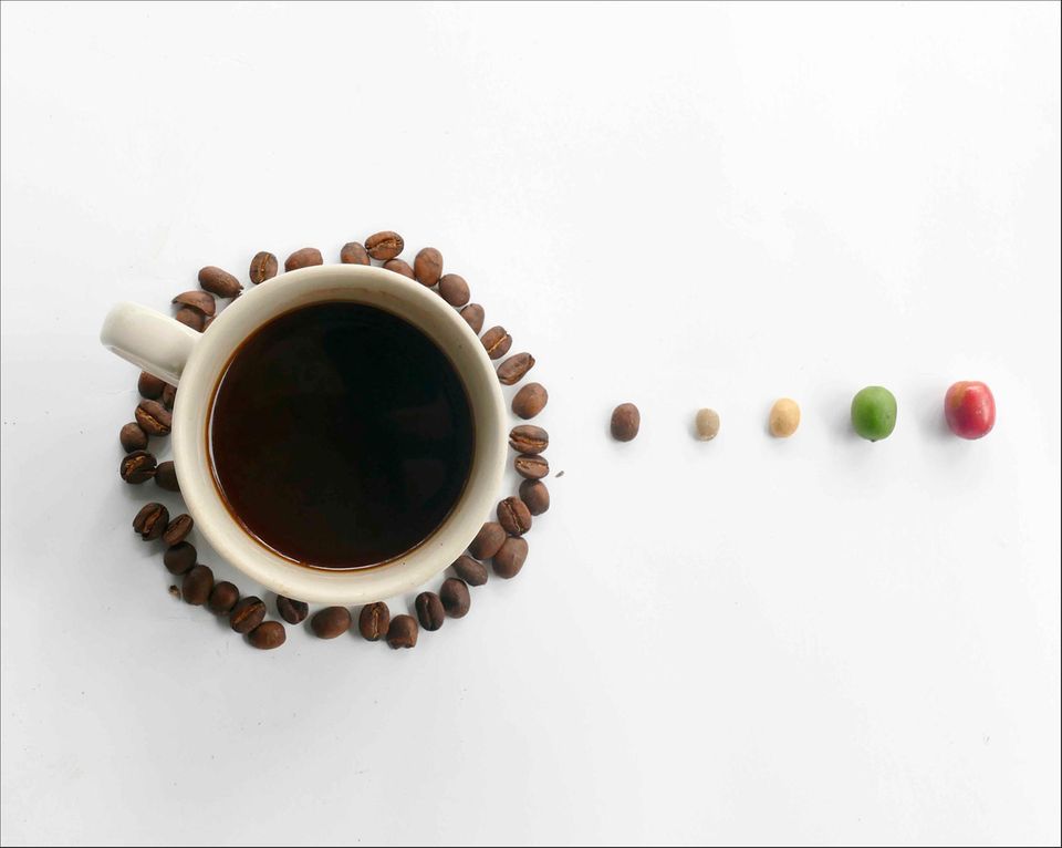 Stationen des Kaffees