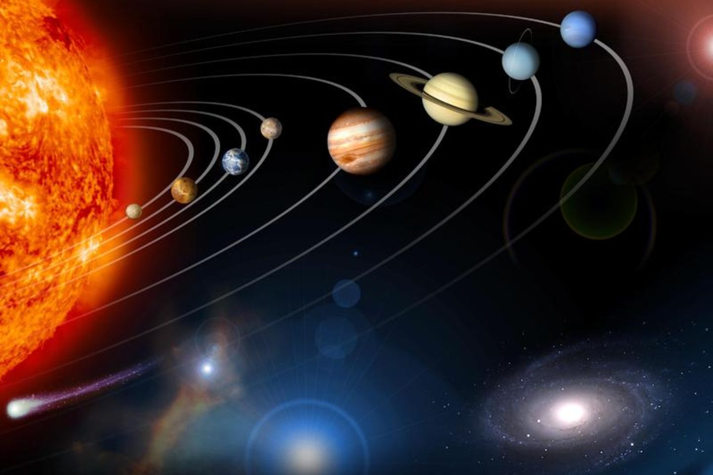 Unser Sonnensystem: Planeten im Überblick - [GEOLINO]