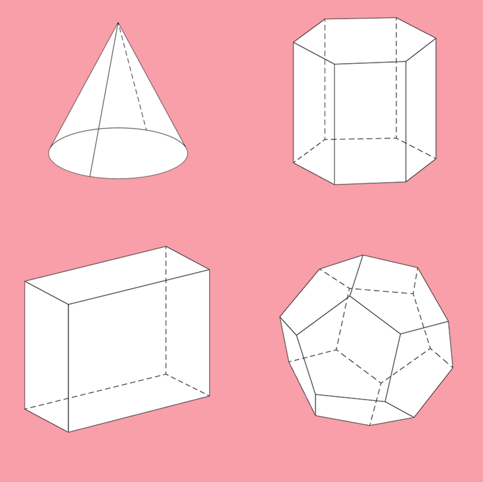Geometrische Figuren