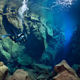 Silfra-Spalte Island