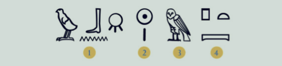 ein Hieroglyphensatz ein Hieroglyphensatz