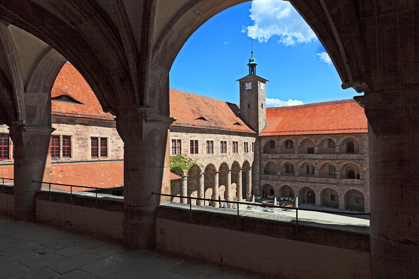 Plassenburg Plassenburg