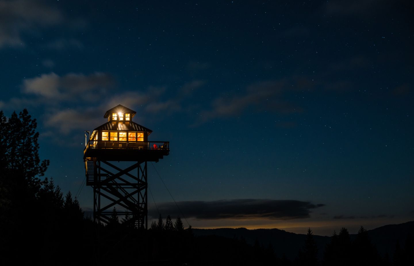 Off the Grid and 40 Feet Up!