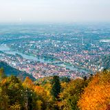 Königstuhl Heidelberg